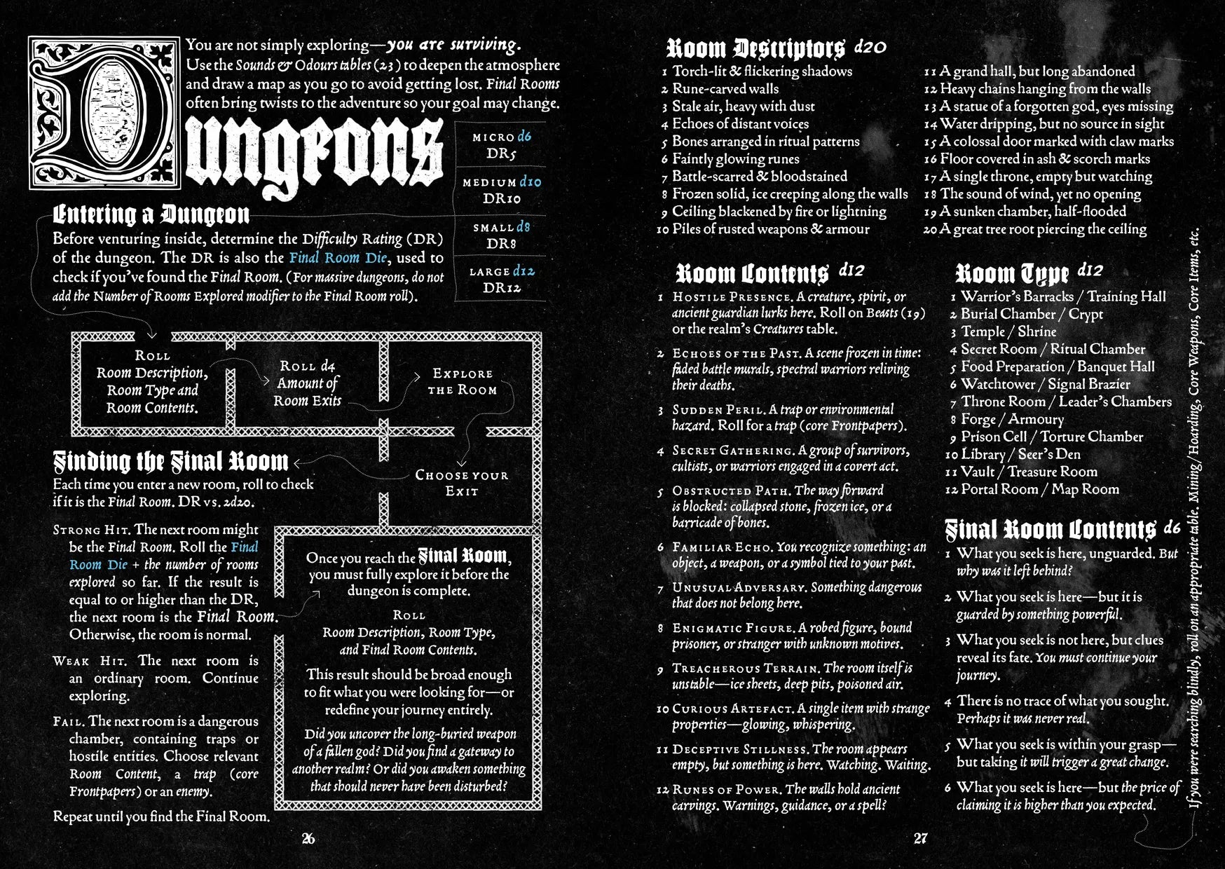 Blood & Ice - Digital