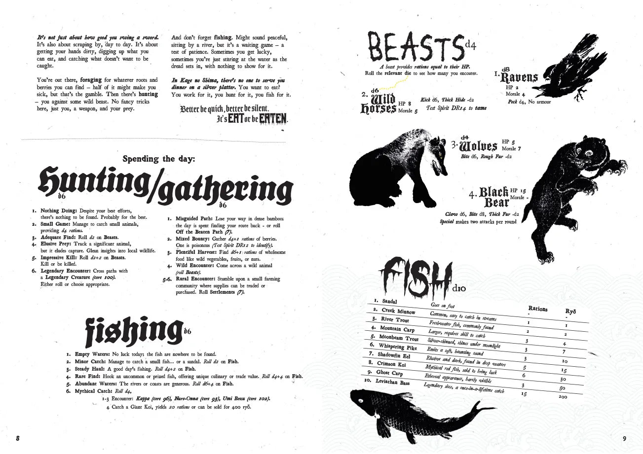 Tales of the Masterless - Digital