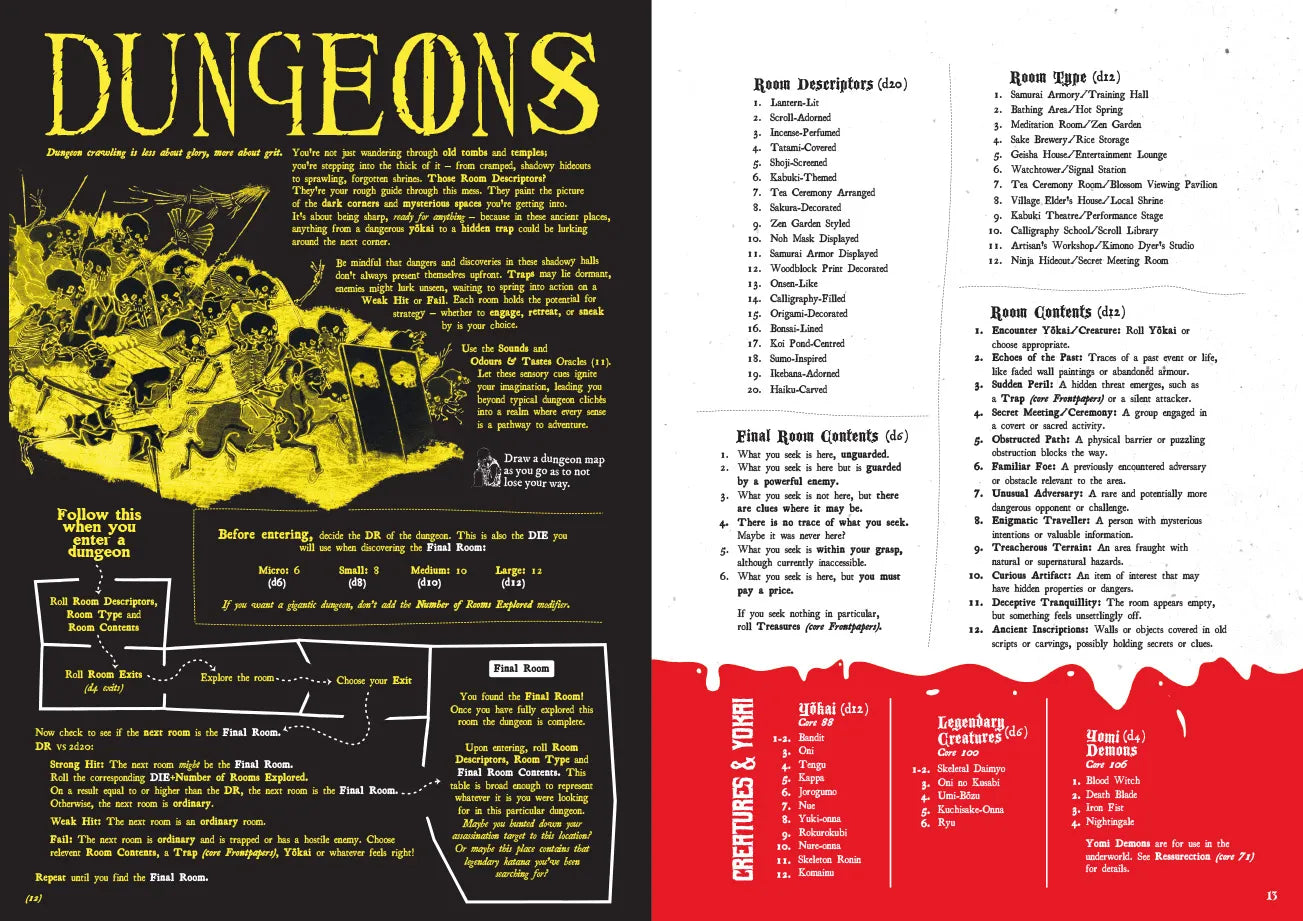 Tales of the Masterless - Digital